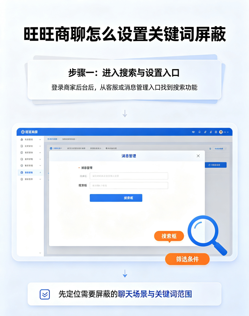 旺旺商聊中设置关键词屏蔽