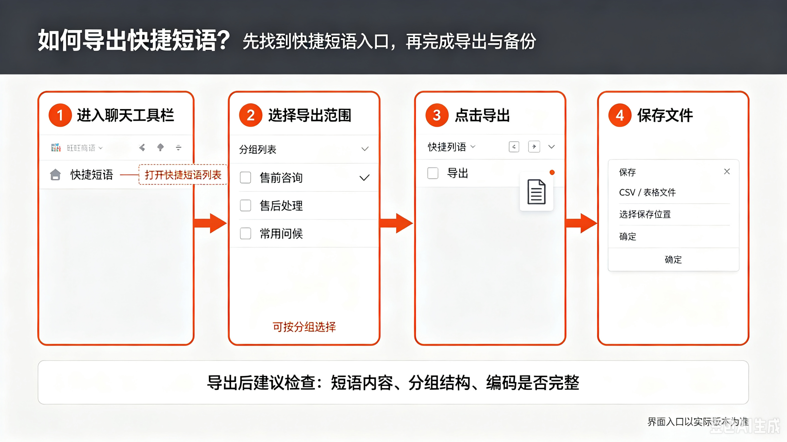 旺旺话术批量迁移