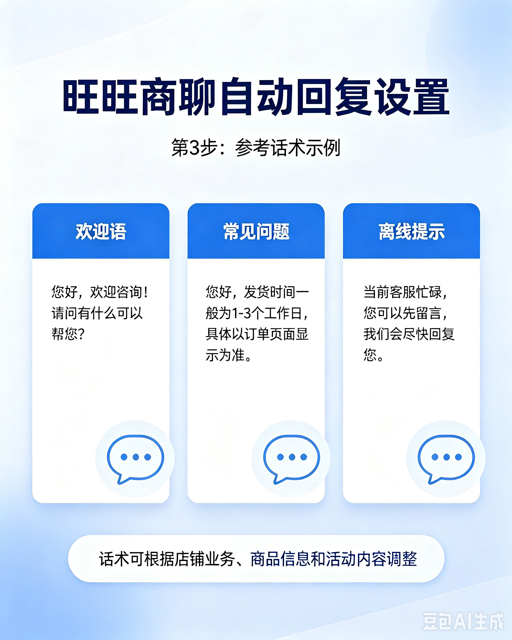 旺旺商聊自动回复
