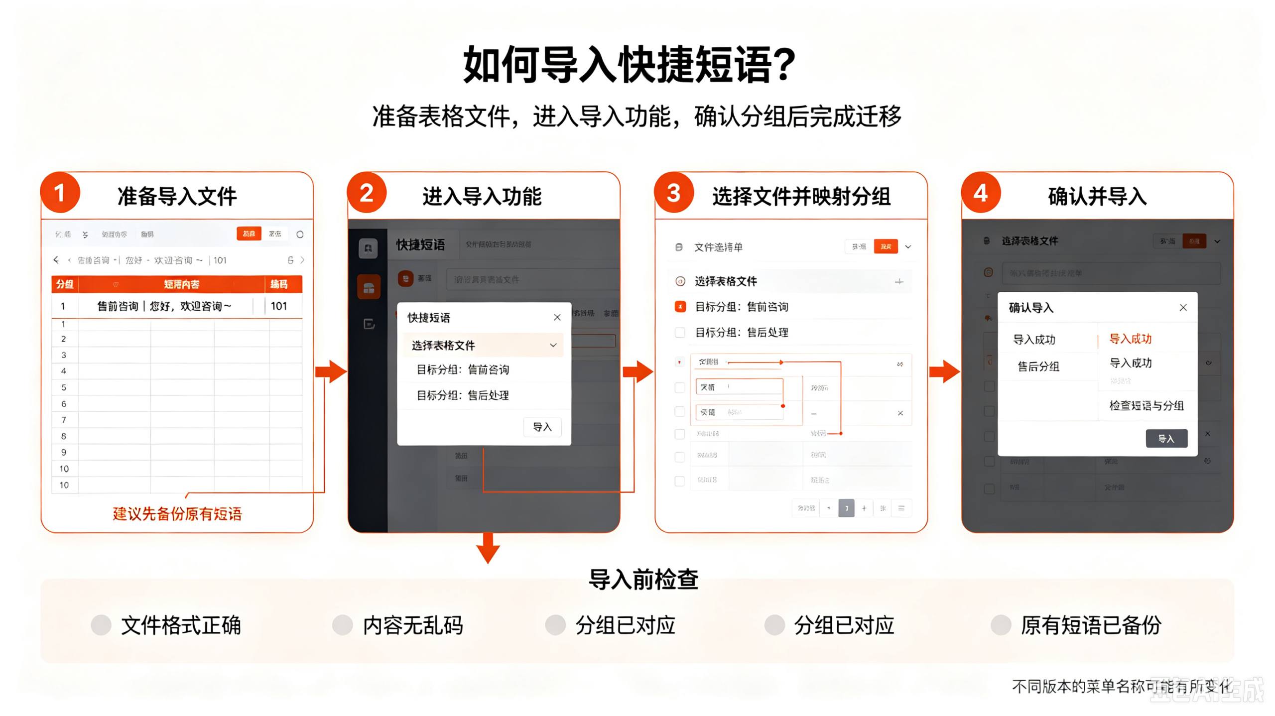 旺旺话术批量迁移