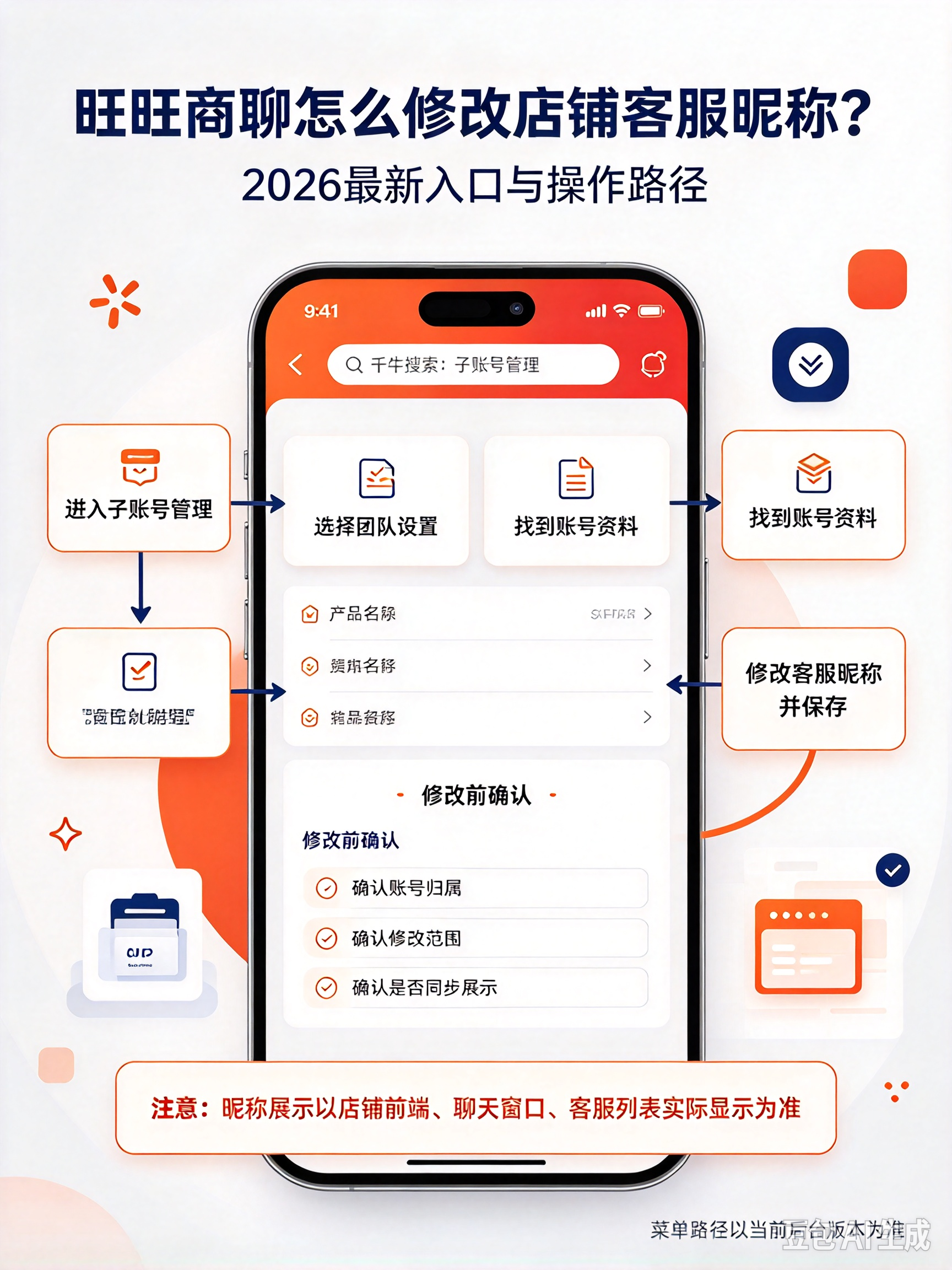 旺旺商聊客服昵称修改