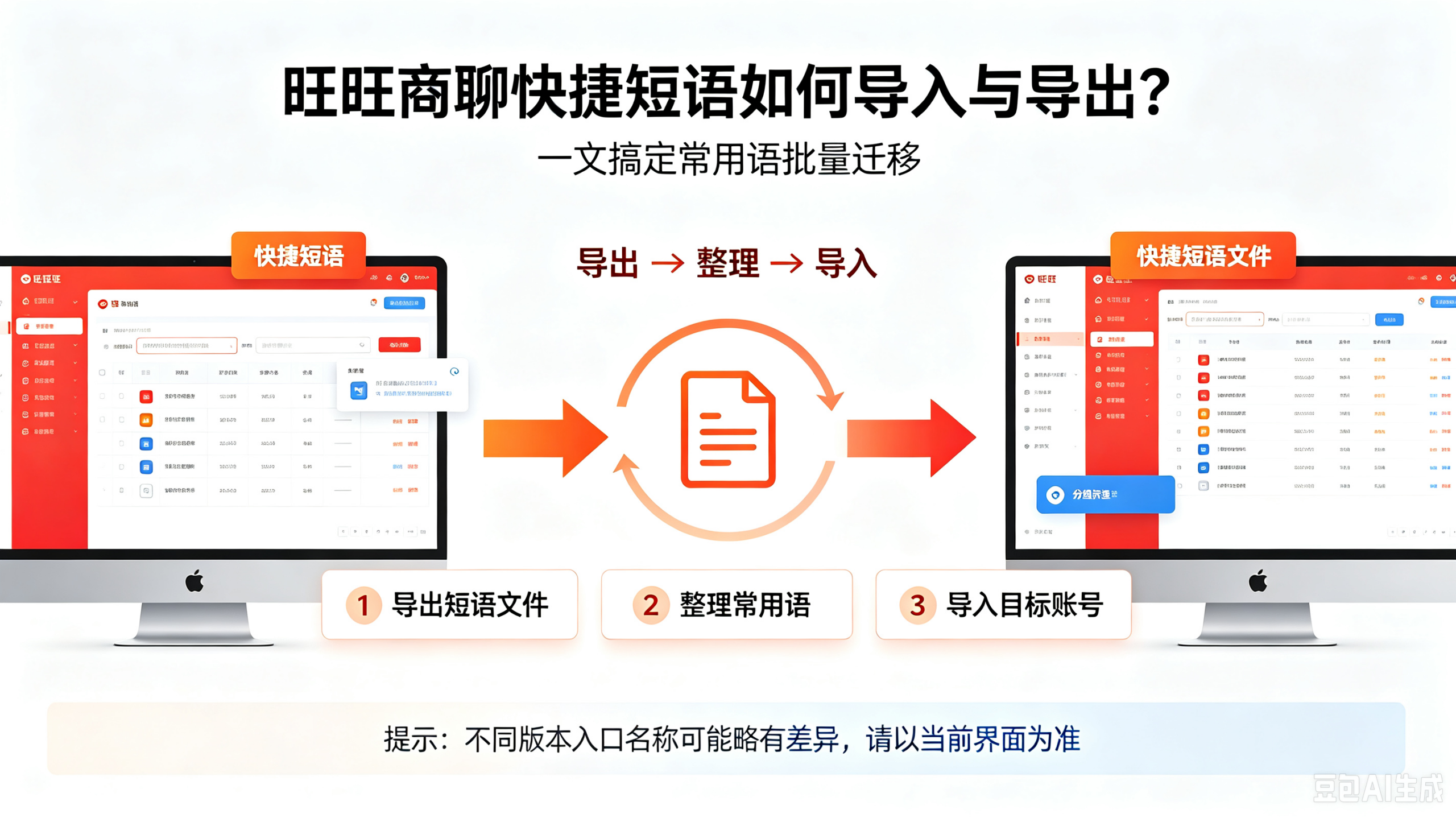 旺旺话术批量迁移