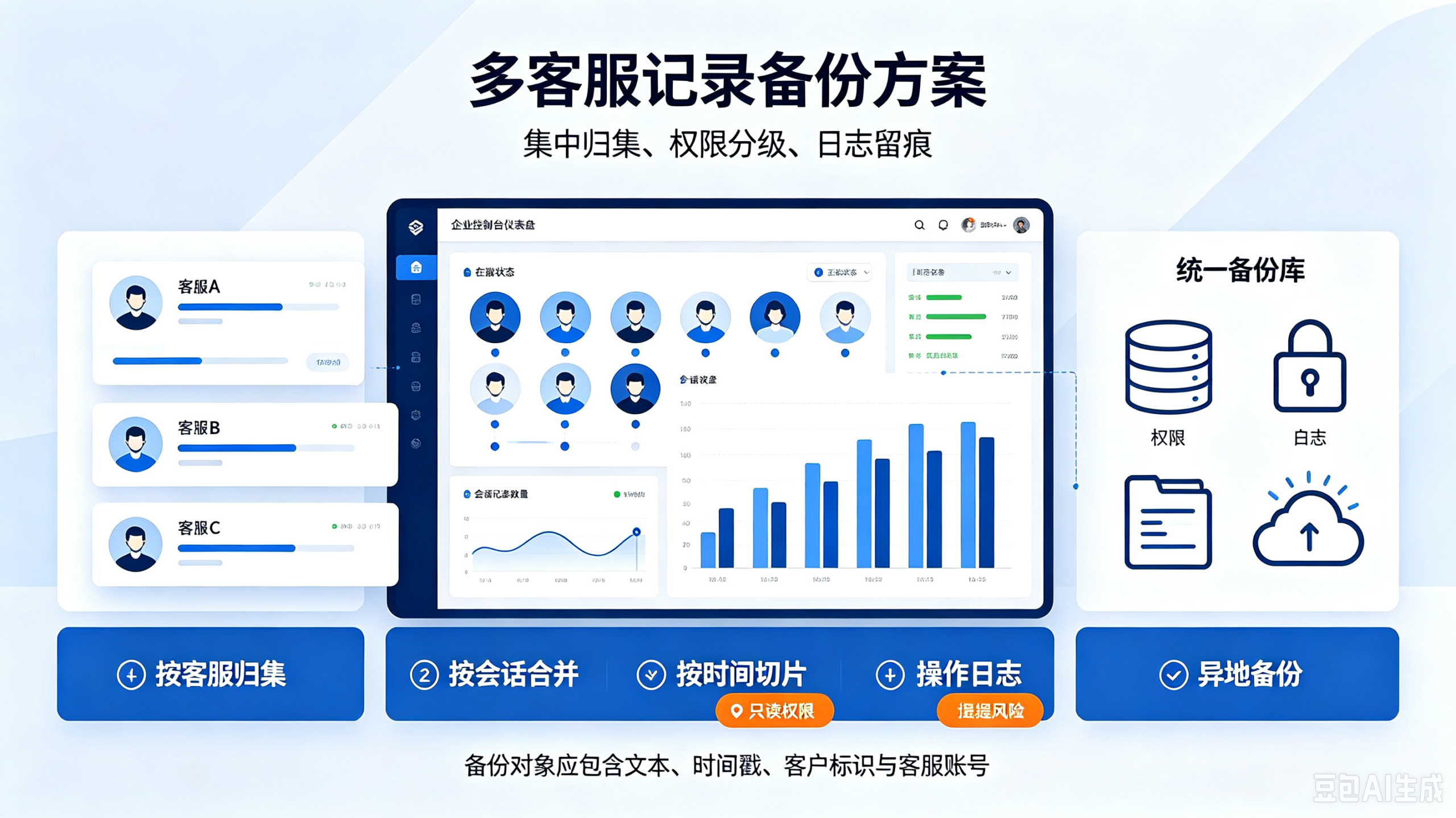 旺旺商聊历史记录备份